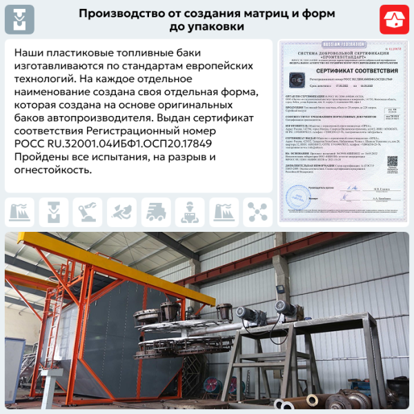 Купить Топливный бак Kia Rio 3 пластик 2011-2017 г.в. (bolt-on) Топливный бак Kia Rio 3 пластик 2011-2017 г.в. (bolt-on)